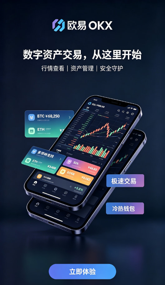 欧交易所app下载安卓资金充值示意图